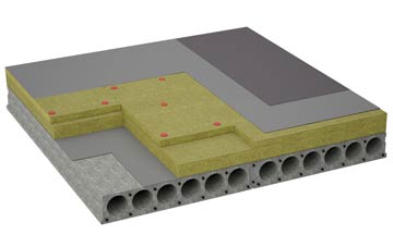 considerations of Monk Hesleden flat roofing insulation